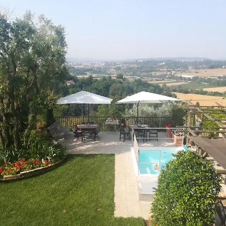 Ca Nostra Restaurant *